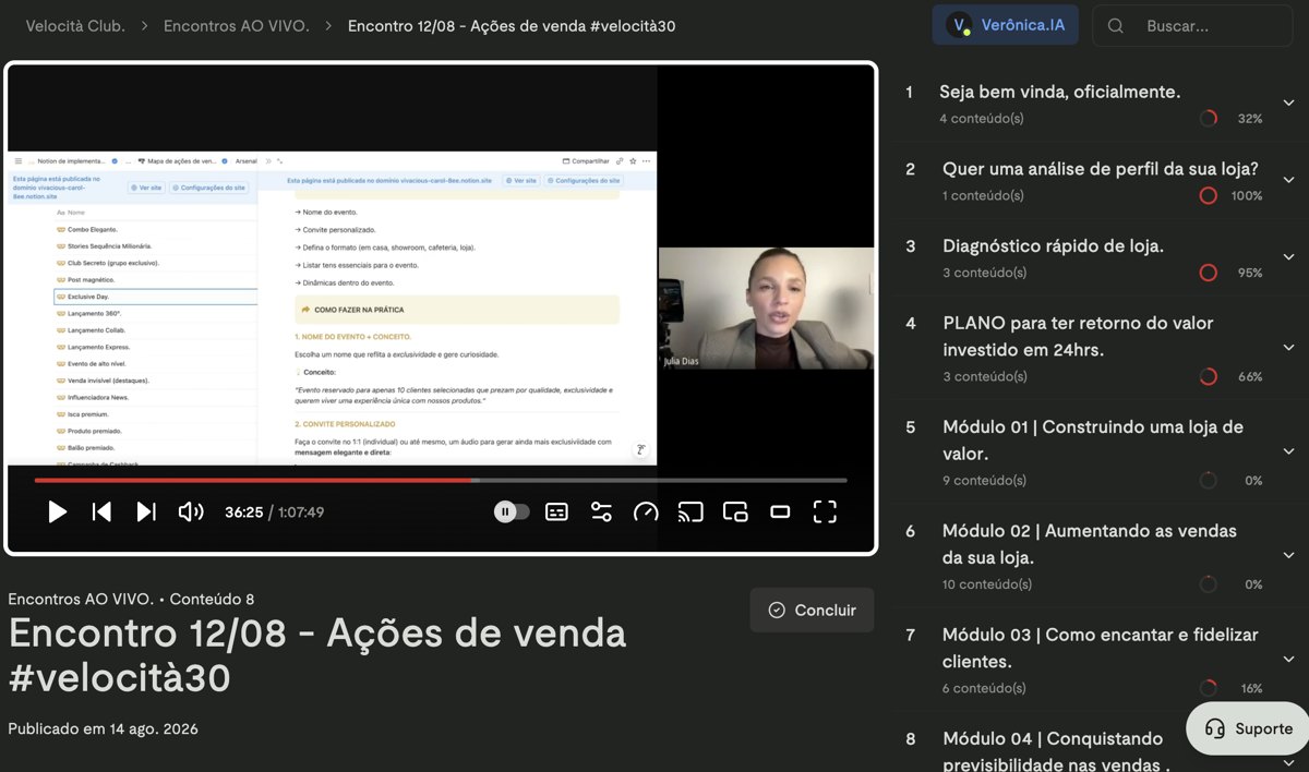 Gravação do Encontro 12/08 - Ações de venda #velocità30, com a Julia ao vivo apresentando o mapa de ações de venda, ao lado da lista de módulos do clube
